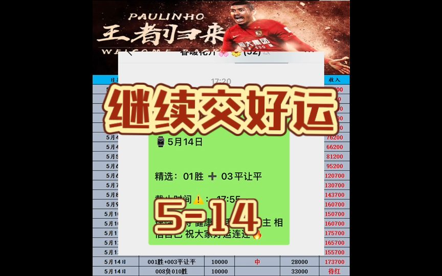 包含阿贾克斯五连胜继续领跑积分榜，AC米兰主帅陷下课危机！的词条