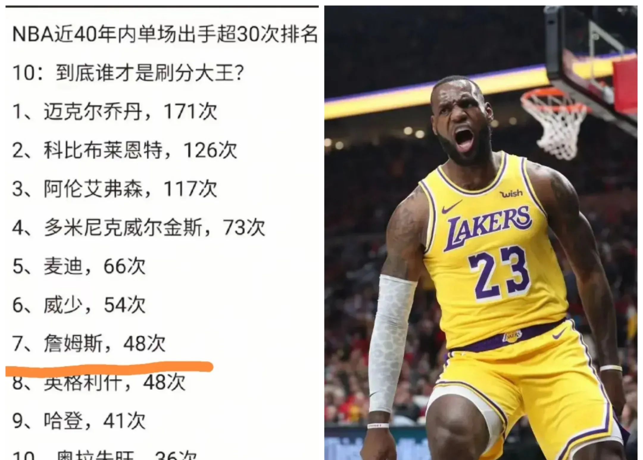 包含詹姆斯遭遇十五连败，切尔西教练面临压力！的词条